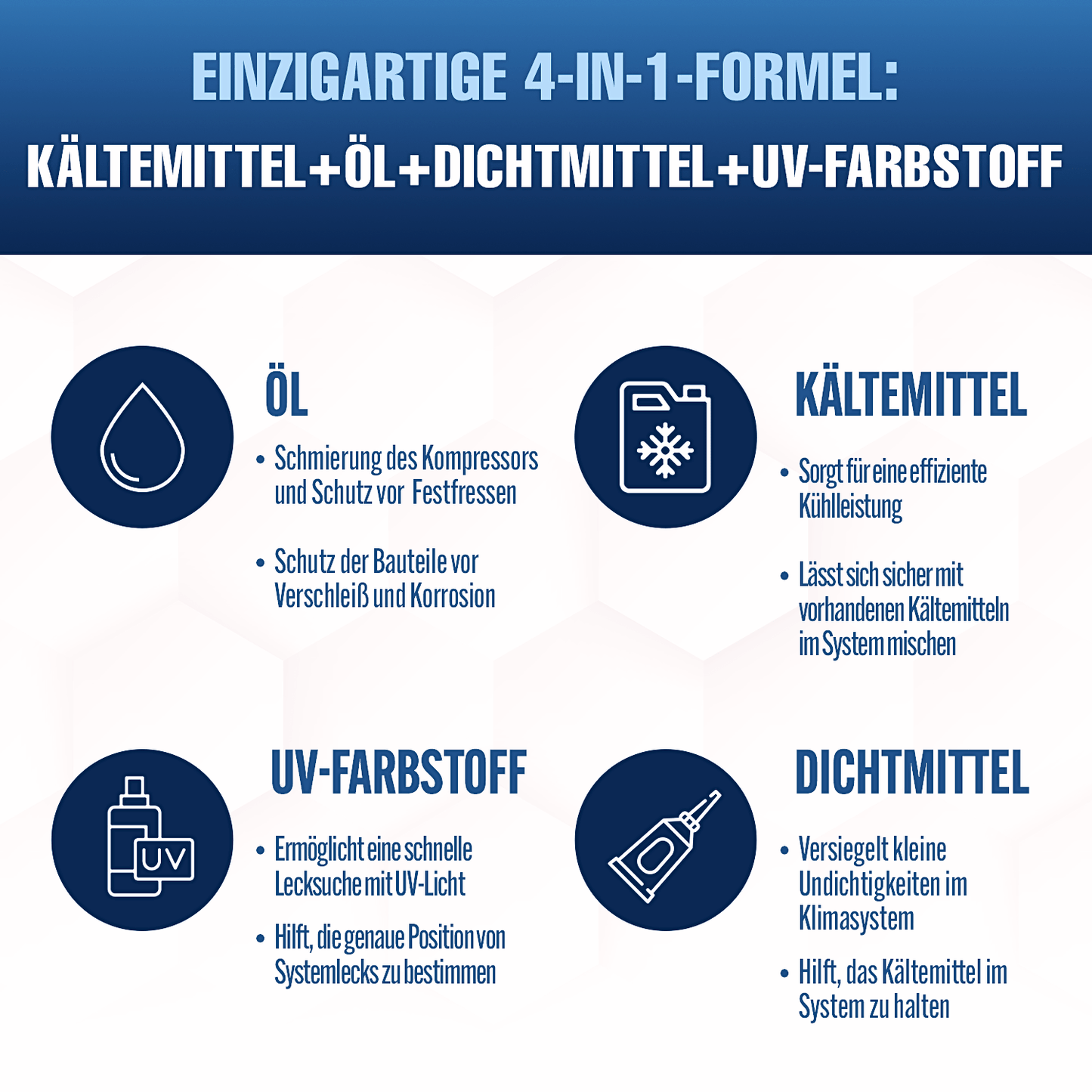 Climaset 4W1 R134A 235G Kältemittel für Klimaanlage + Schlauch mit Manometer, Kit für Selbstladung und Wartung von Klimaanlagen in Autos, Moderne Formel, Öl, Dichtstoff, UV-Farbstoff, Gewinde in einer Mehrzweck-Dose, für Autos, die zwischen 1994-2016 prod