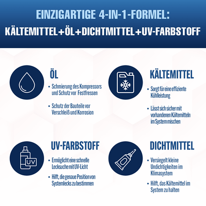 Climaset 4W1 R134A 235G Kältemittel für Klimaanlage + Schlauch mit Manometer, Kit für Selbstladung und Wartung von Klimaanlagen in Autos, Moderne Formel, Öl, Dichtstoff, UV-Farbstoff, Gewinde in einer Mehrzweck-Dose, für Autos, die zwischen 1994-2016 prod
