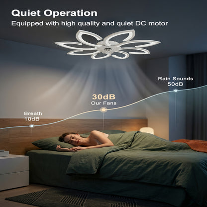 Deckenventilator im Blumenmuster (mit Beleuchtung und Fernbedienung), einstellbare LED-Leuchte, 6 Windgeschwindigkeitsstufen; geeignet für Wohnzimmer und Schlafzimmer; Weiß, 90 cm