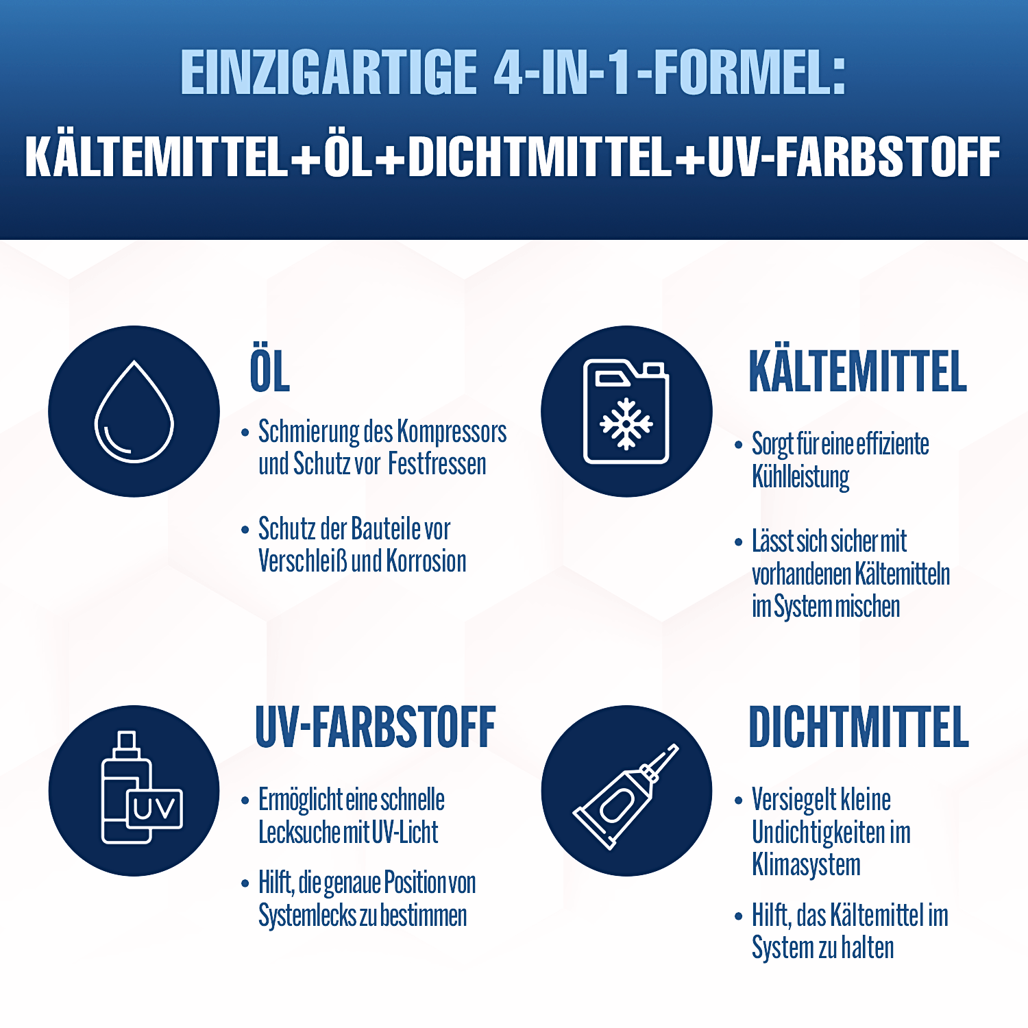 Climaset 4W1 R134A, 235G für Fahrzeug und unterwegs – Detailansicht 5