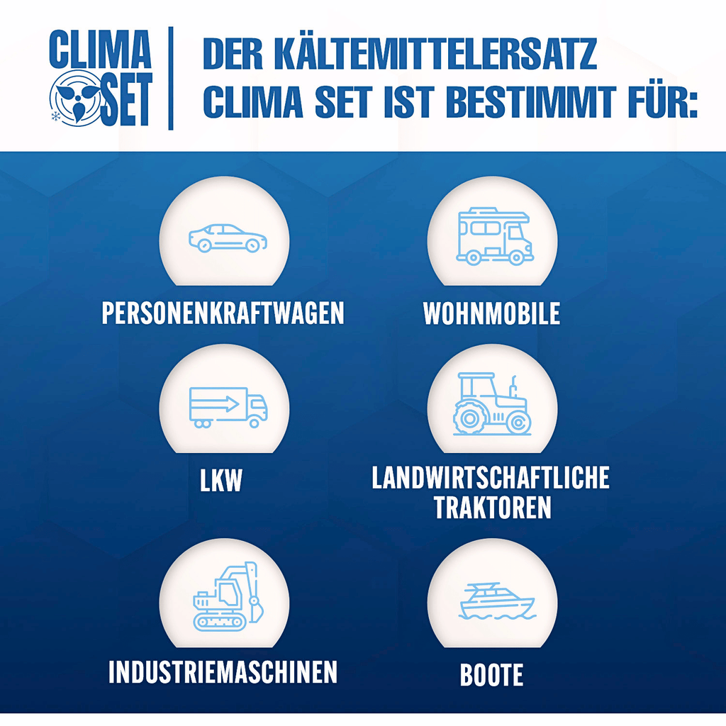 Climaset 4W1 R134A, 235G für Fahrzeug und unterwegs – Detailansicht 6