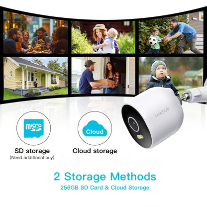 2 Stück LaxiHub Außen-Sicherheitskamera, 3MP 1296P Videoauflösung, CCTV-Kamera für Heimüberwachung mit Cloud/SD (bis zu 256G), KI-Bewegungserkennung, Spotlight, Farbnachtsicht, Zwei-Wege-Audio & App-Steuerung