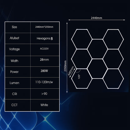 5/8er Pack Sechseckige LED Deckenleuchten - 280W 33600LM Ultra Helle Kaltweiß 6500K, Moderne Außenbeleuchtung für Garage, Werkstatt, Studio, Autowerkstatt - Leistungsdauer, Einfache Installation, Montage