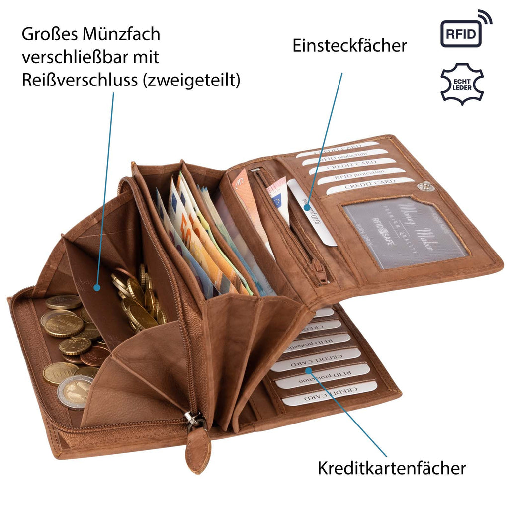 Damen Geldbörse Portemonnaie RFID Damenbörse, 17 cm für Alltag und Zuhause – Detailansicht 16