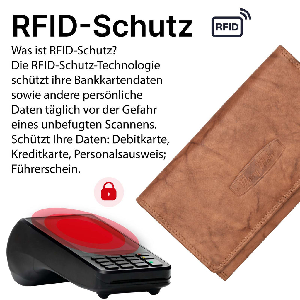 Damen Geldbörse Portemonnaie RFID Damenbörse, 17 cm für Alltag und Zuhause – Detailansicht 17