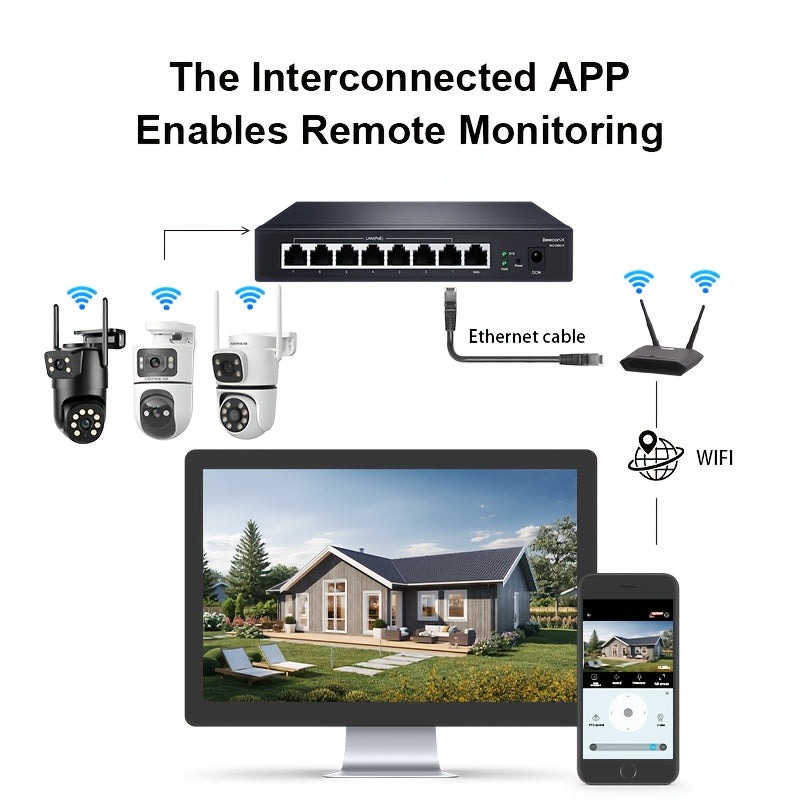 Multifunktionale Sicherheitskamera, drahtlos, Outdoor, Wifi, 2K HD, Doppellinse, automatische Schwenk-Neige-Funktion, Nachtsicht, Bewegungsmelder, bidirektionale Sprachverbindung