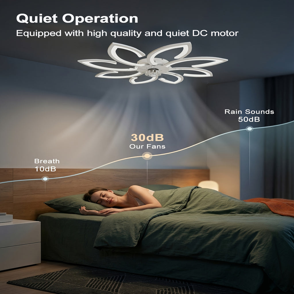 Deckenventilator im Blumenmuster (mit Beleuchtung, LED-Beleuchtung für Schlafzimmer und Bett – Detailansicht 6