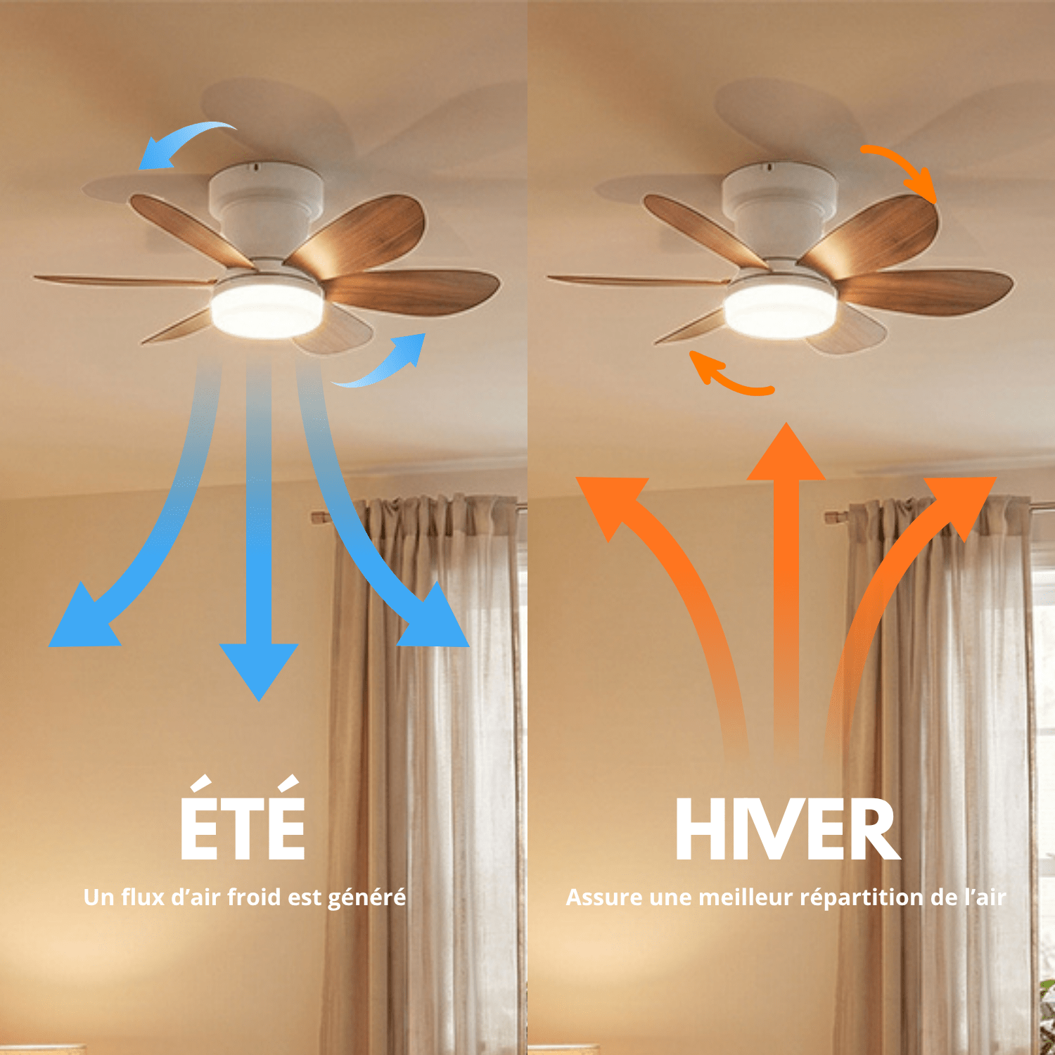 Deckenventilator, MISTRAL SCHWARZ für Küche – Detailansicht 8