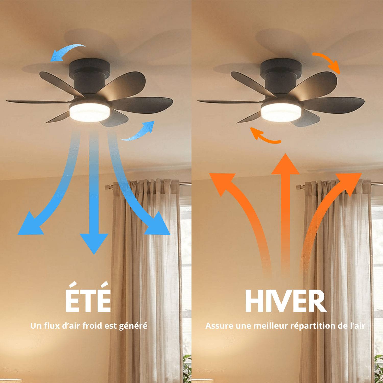 Deckenventilator, MISTRAL SCHWARZ für Küche – Detailansicht 14