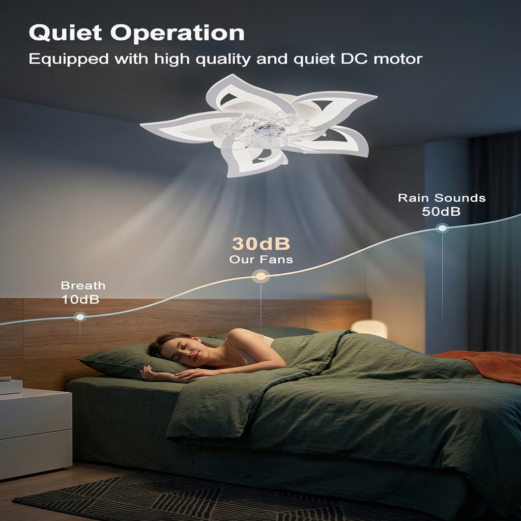 Deckenventilator, Weiß für Essbereich und Küche – Detailansicht 4