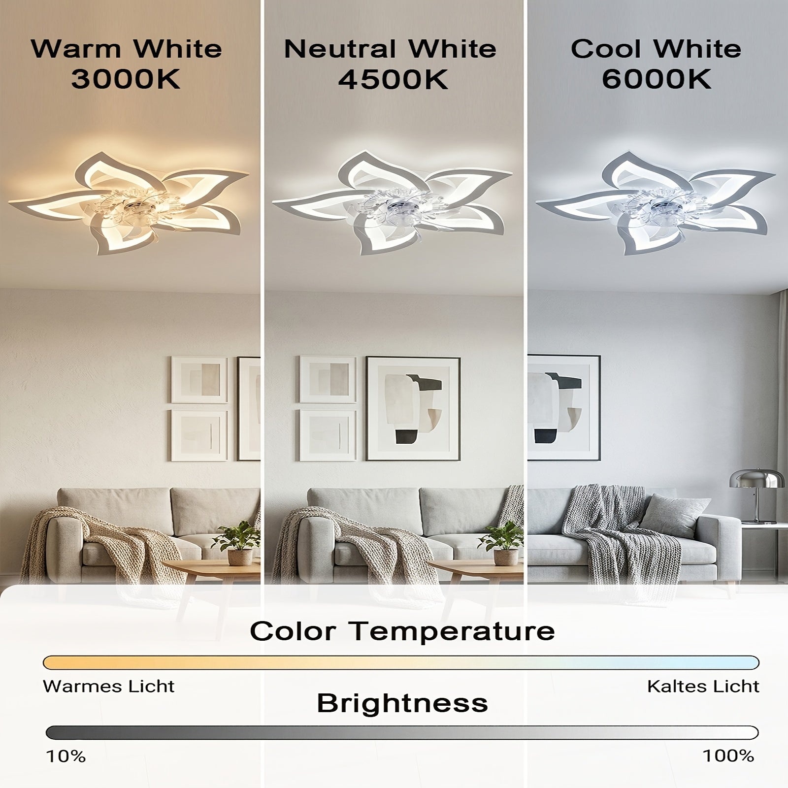 Deckenventilator, Weiß für Essbereich und Küche – Detailansicht 6