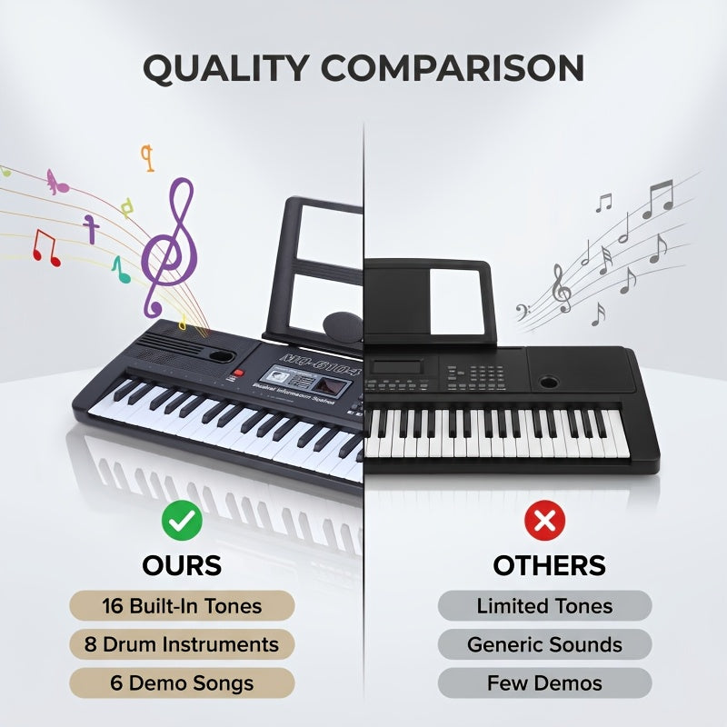 Digitalpiano, 1pc für Hobby und Kreativprojekte – Detailansicht 6