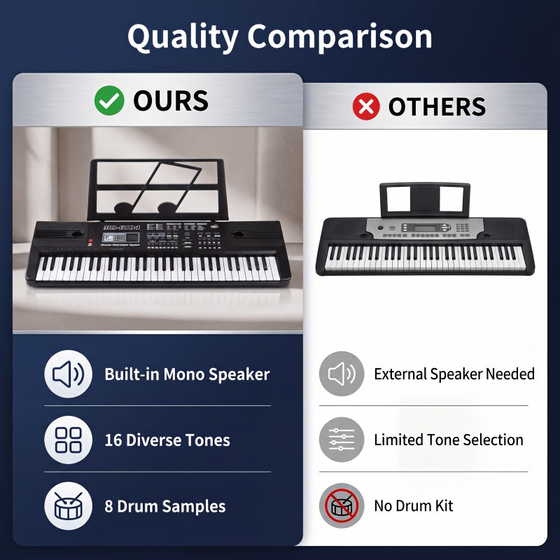 Digitalpiano, regulär für Hobby und Kreativprojekte – Detailansicht 4