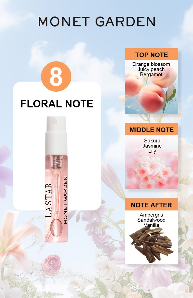 Düfte, 1 Box elegantes für Pflege zu Hause und Frauen oder – Detailansicht 17