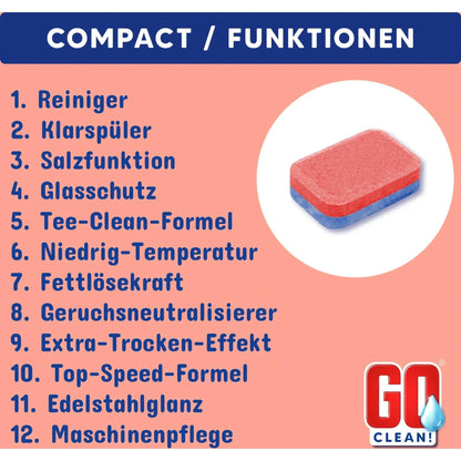 GO clean! Compact 18g Spülmaschinentabs in Aufreißfolie 9 kg ca. 500 Stück od. 4,5 kg ca.250 Stück -- Basis-Reinigungskraft
