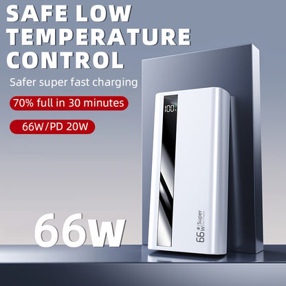 60000mAh Powerbank, 66W Superschnellladung, Intelligenter Digitalanzeige, Powerbank mit großer Kapazität, Kann mehrere Geräte gleichzeitig aufladen, Geeignet für iPhone, Android und digitale Geräte, Lithium-Polymer-Akku