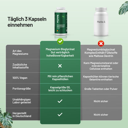 Magnesium Bisglycinat Kapseln – Hoch Bioverfügbar & Gut Verträglich – Für Muskeln, Nerven & Energie, 180 Vegane Kapseln, Made in Germany