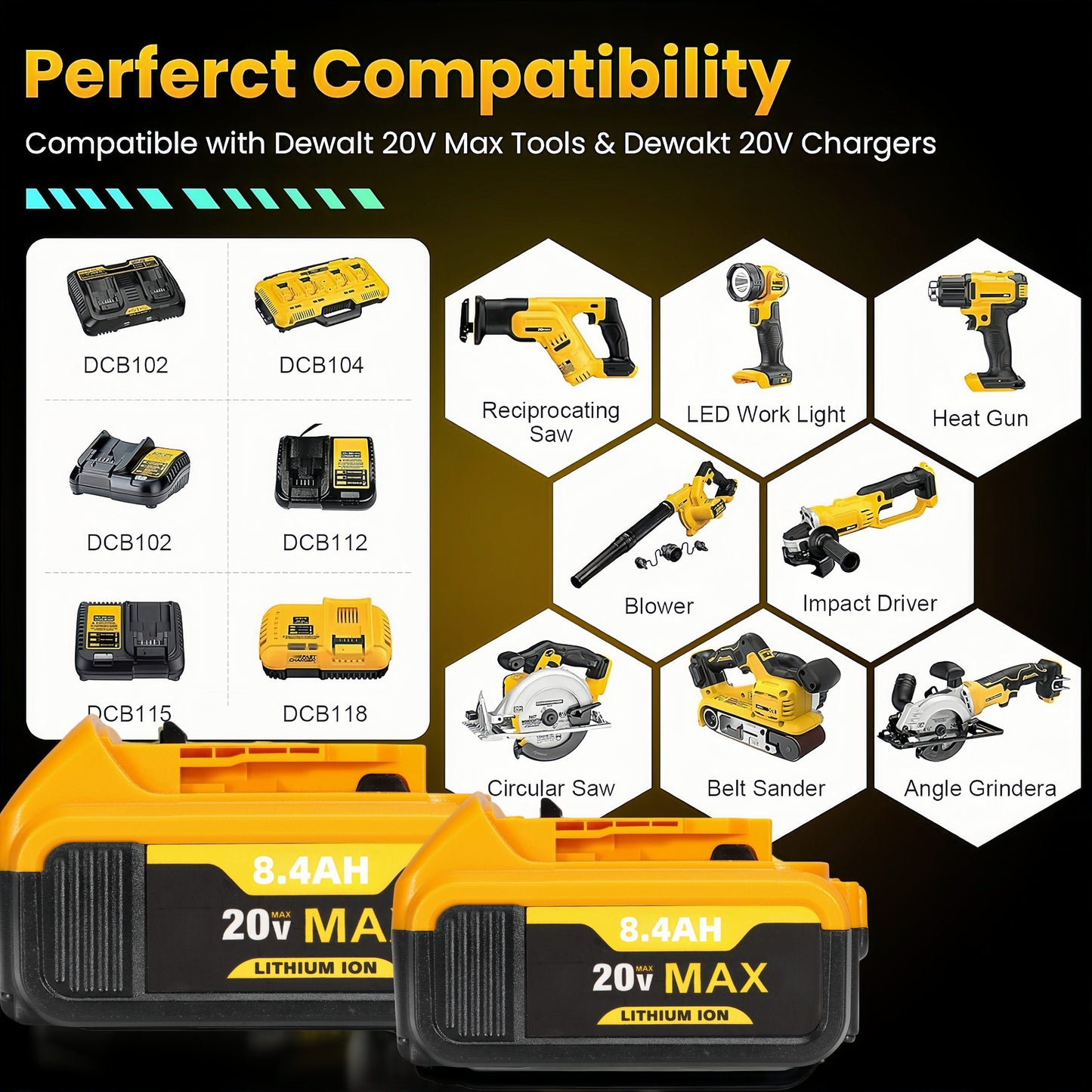 1/2/4er Pack für for Dewalt 20V Max Akku Ersatz Hochkapazität 8,4Ah Lithium-Ion für for Dewalt DCB200 DCB201 DCB203 DCB205 DCB206 – Langlebige Leistung für kabellose Bohrmaschinen, Sägen und Schleifgeräte – Ersatzakku für for Dewalt 20V Max Batterien, Wer