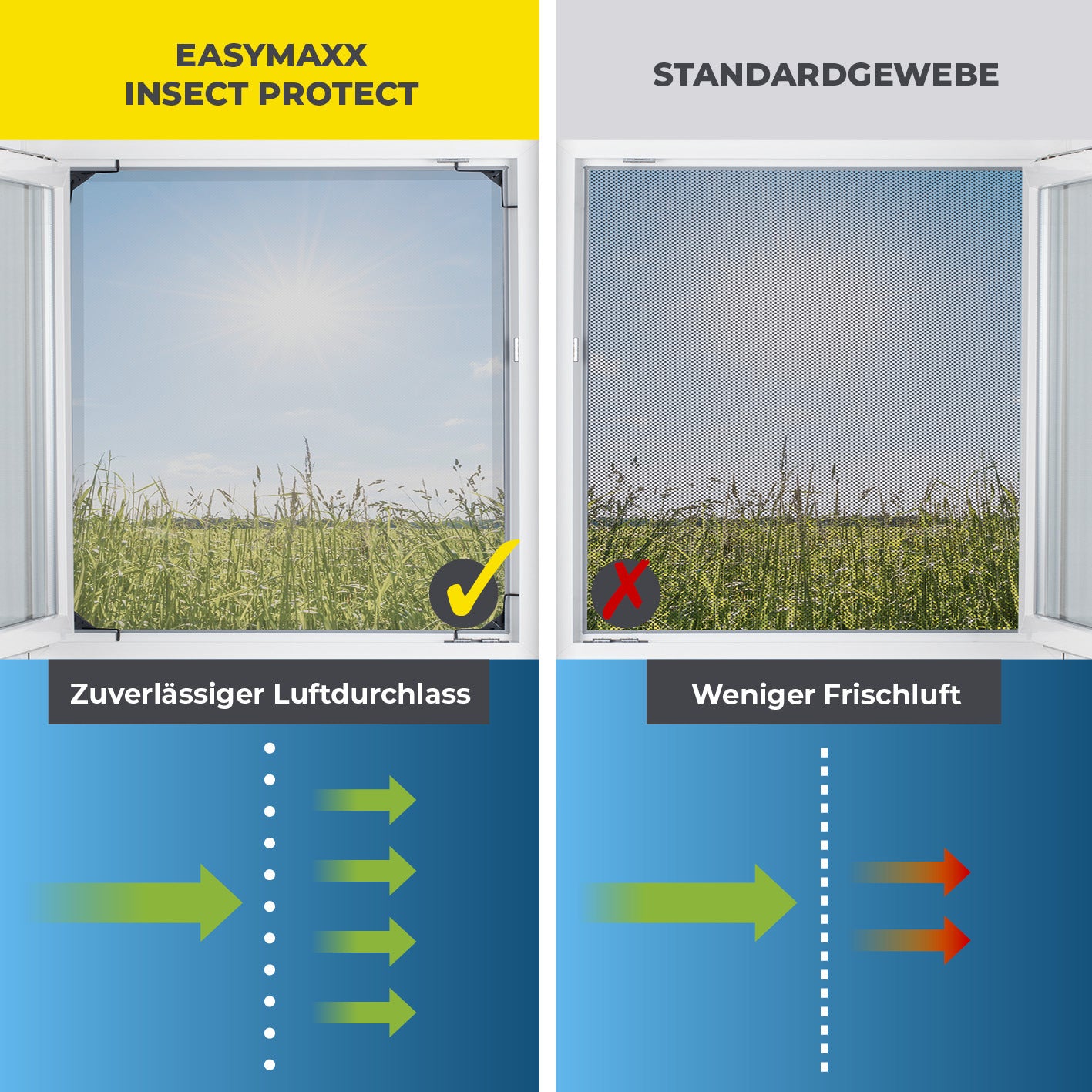EASYmaxx Moskitonetz Magic Fit, weiß für Fenster und Garten – Detailansicht 8