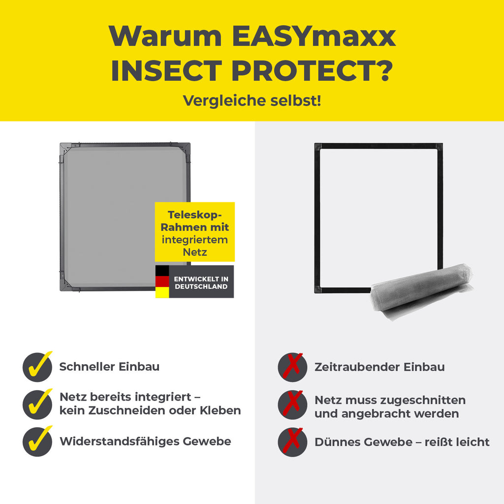EASYmaxx Moskitonetz Magic Fit, weiß für Fenster und Garten – Detailansicht 9