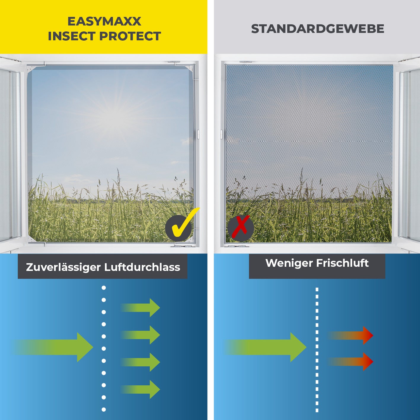 EASYmaxx Moskitonetz Magic Fit, weiß für Fenster und Garten – Detailansicht 14