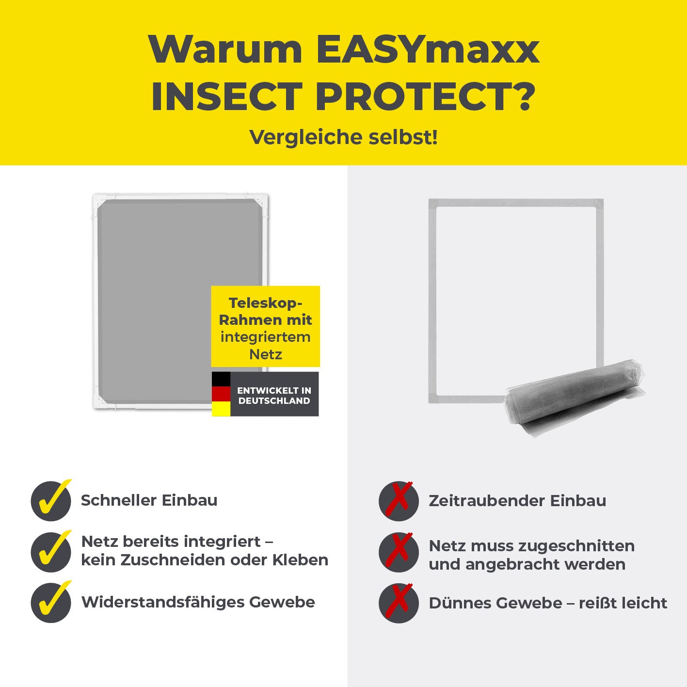 EASYmaxx Moskitonetz Magic Fit, weiß für Fenster und Garten – Detailansicht 15