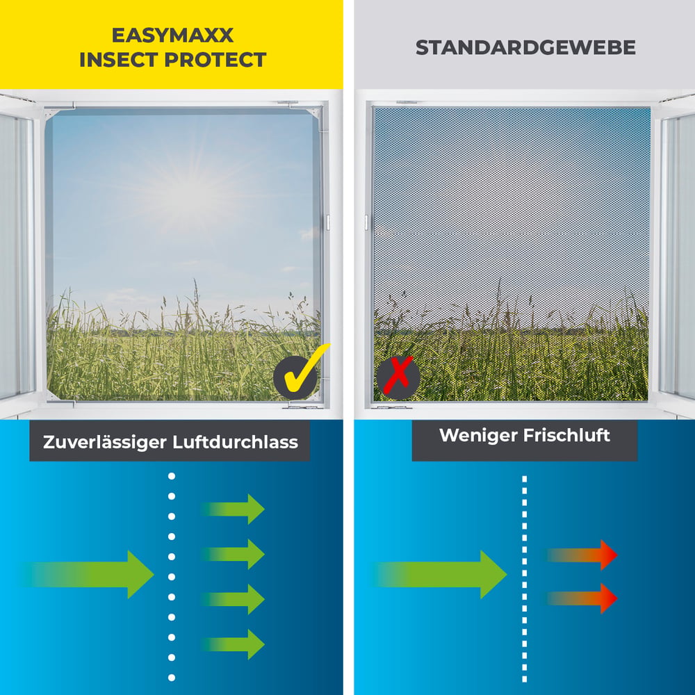 EASYmaxx Moskitonetz Magic Fit, weiß für Fenster und Garten – Detailansicht 38