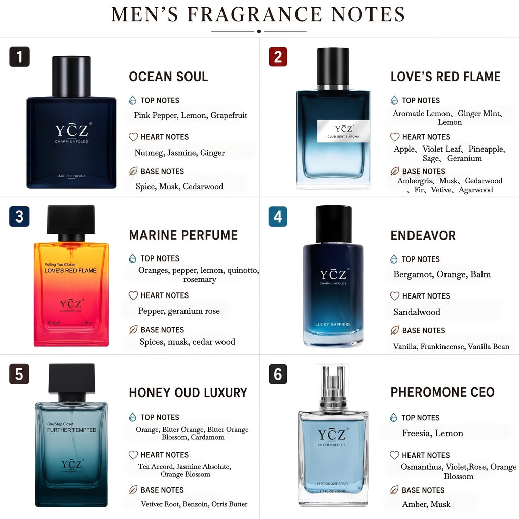 Eau de Parfum, Zufälliger gemischter Duft Herren Hormon für Alltag – Detailansicht 5