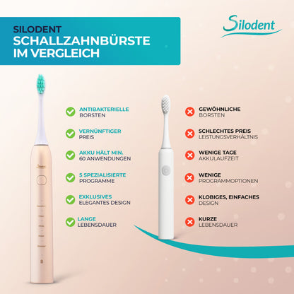 Silodent Schallzahnbürste Midnight Blue - Testsieger - Einzige elektrische Zahnbürste mit antiseptischen Borsten - Premium Zahnbürste, 5 Programme und Reiseetui - Top Qualität zum vernünftigen Preis