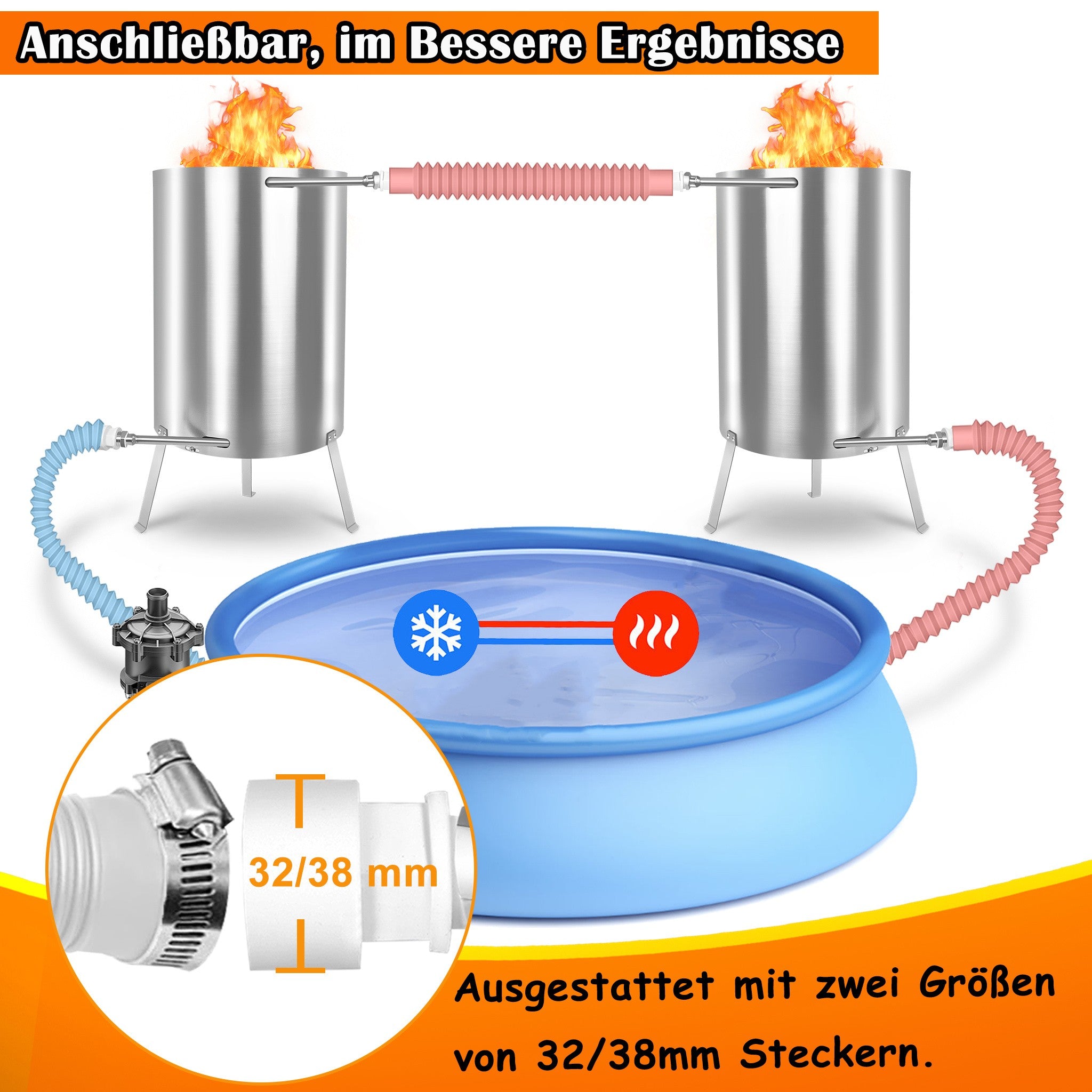Edelstahl Feuerholz-Eimer Poolheizer, 38 mm für Außenpool-Wassererwärmung und BBQ-Grill – Detailansicht 4