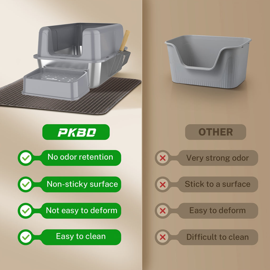 Edelstahl-Katzentoilettenschale, Metall für Haustiere und Zuhause – Detailansicht 10