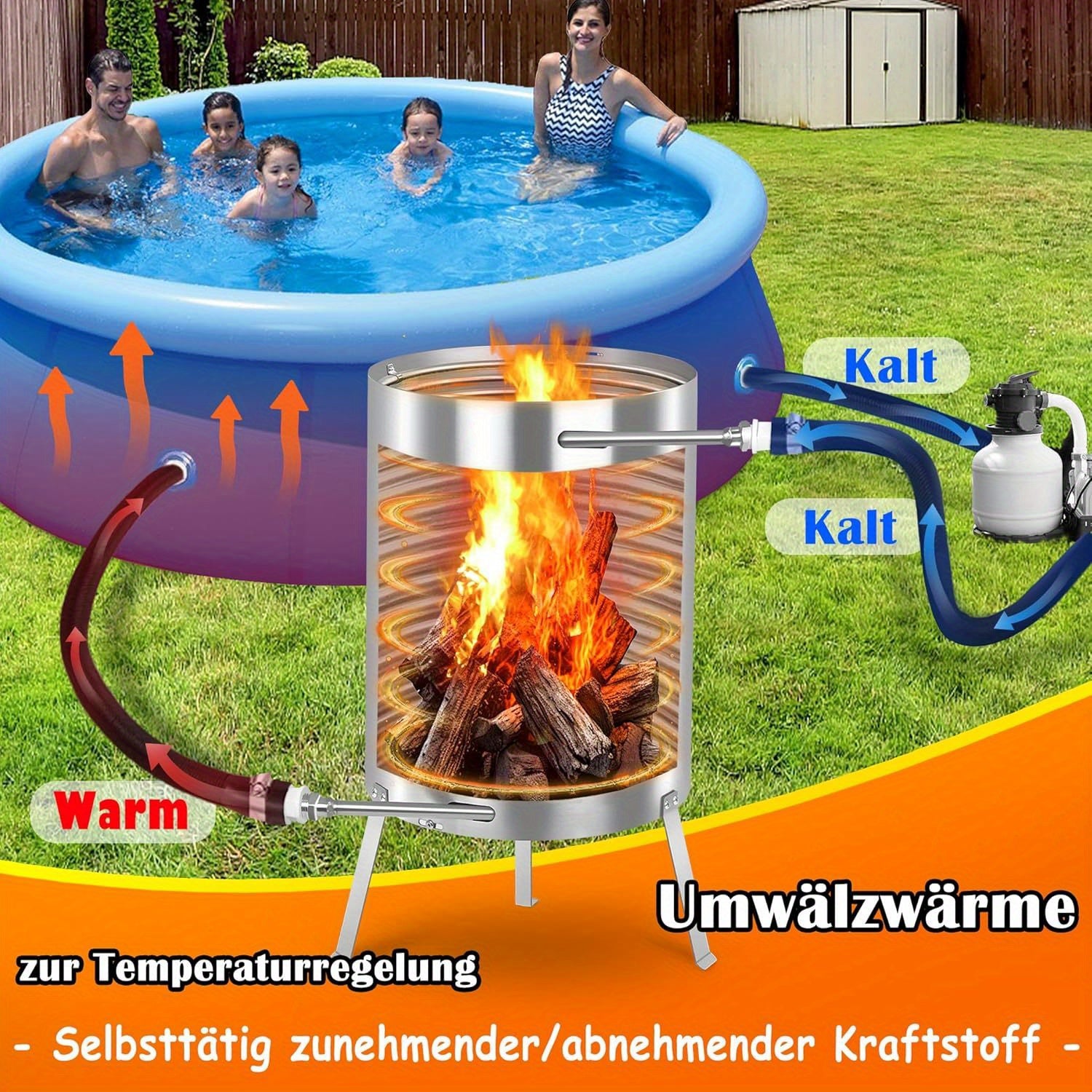 Edelstahl-Poolheizungseimer, 1Stk für Poolheizung BBQ und Alltag – Detailansicht 2