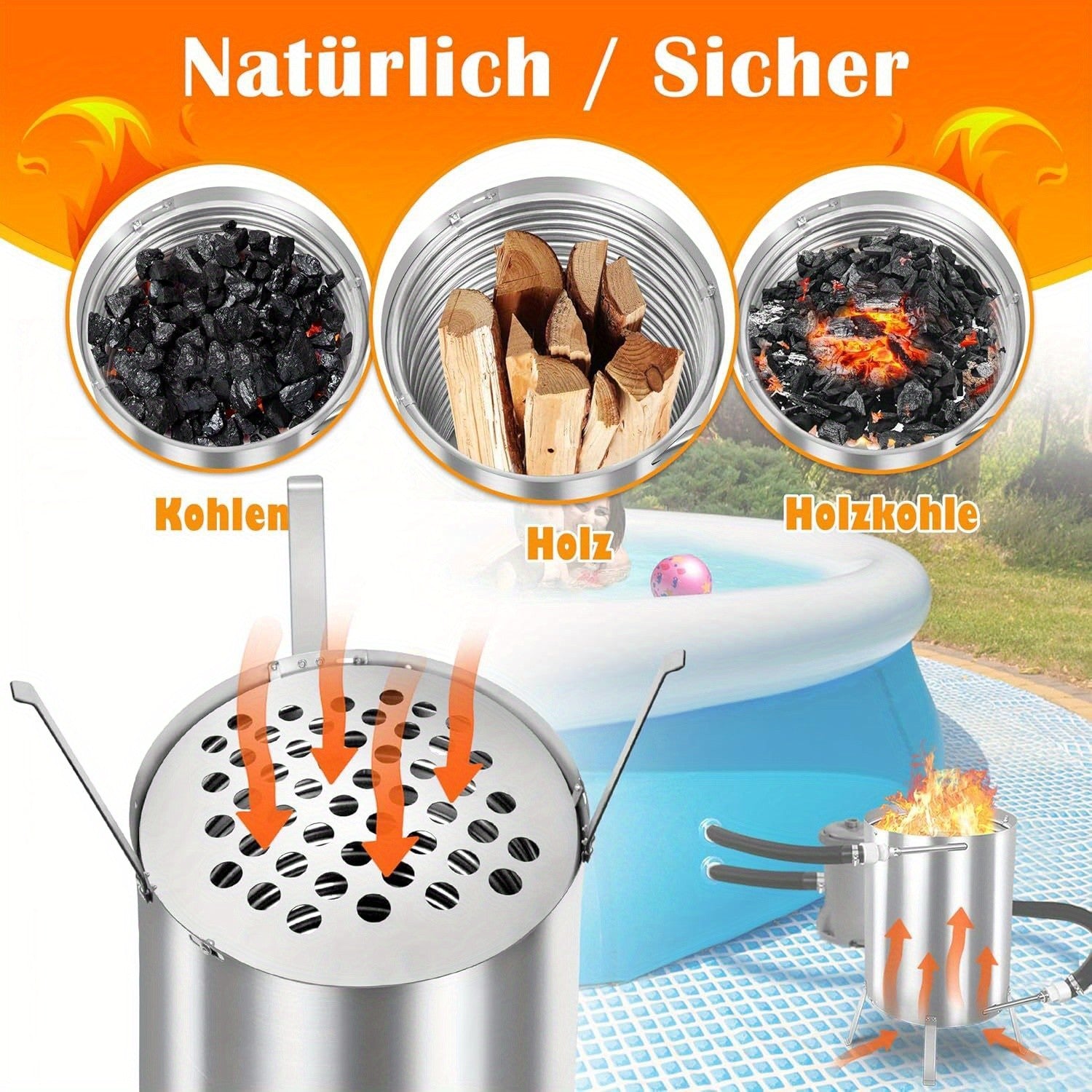 Edelstahl-Poolheizungseimer, 1Stk für Poolheizung BBQ und Alltag – Detailansicht 7