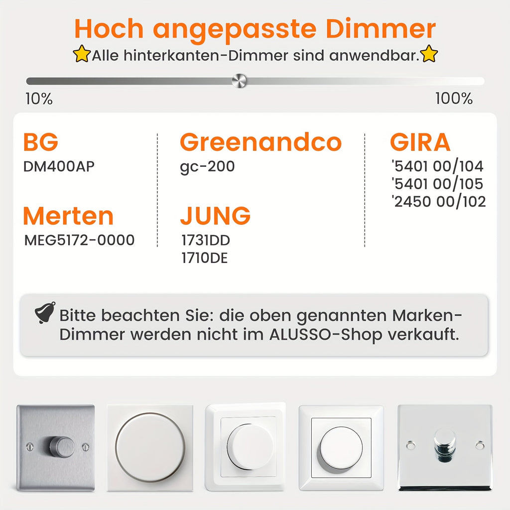 Einbauleuchten, LED-Beleuchtung für Küche und Essbereich – Detailansicht 9