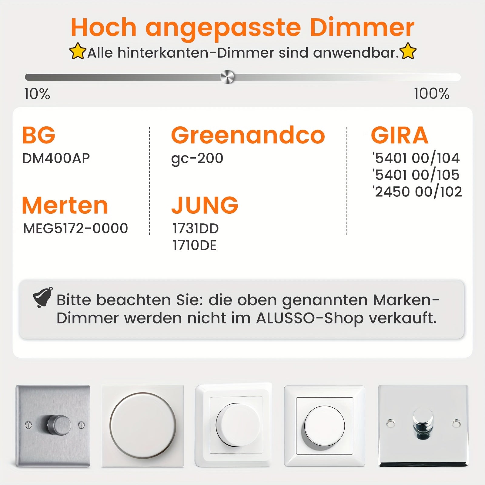 Einbauleuchten, LED-Beleuchtung für Küche und Essbereich – Detailansicht 9