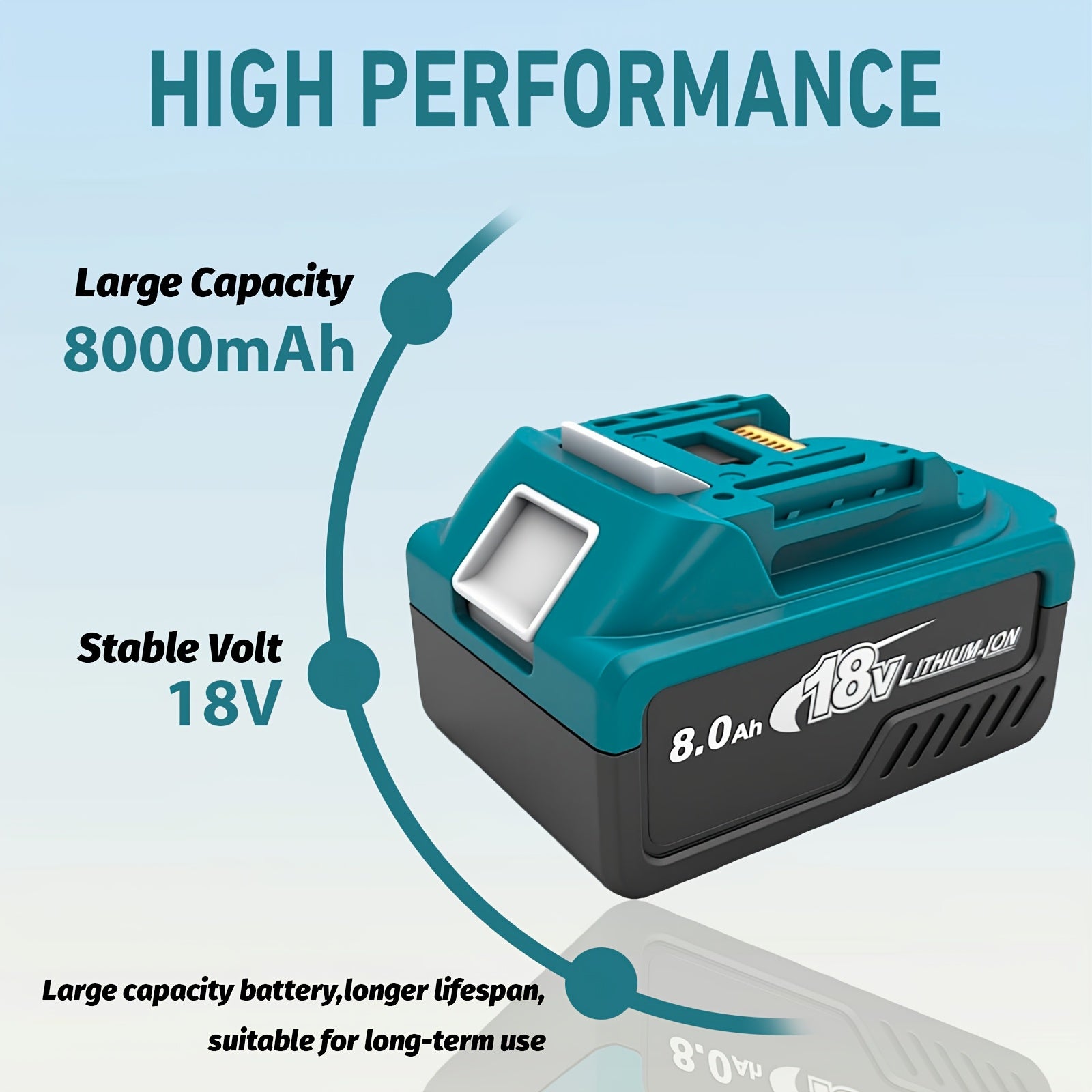 Elektrowerkzeug-Ersatzakku, 8000mAh für Akku-Werkzeuge und Makita 18V Akku-Ersatzakku BL1860 BL1850B – Detailansicht 4