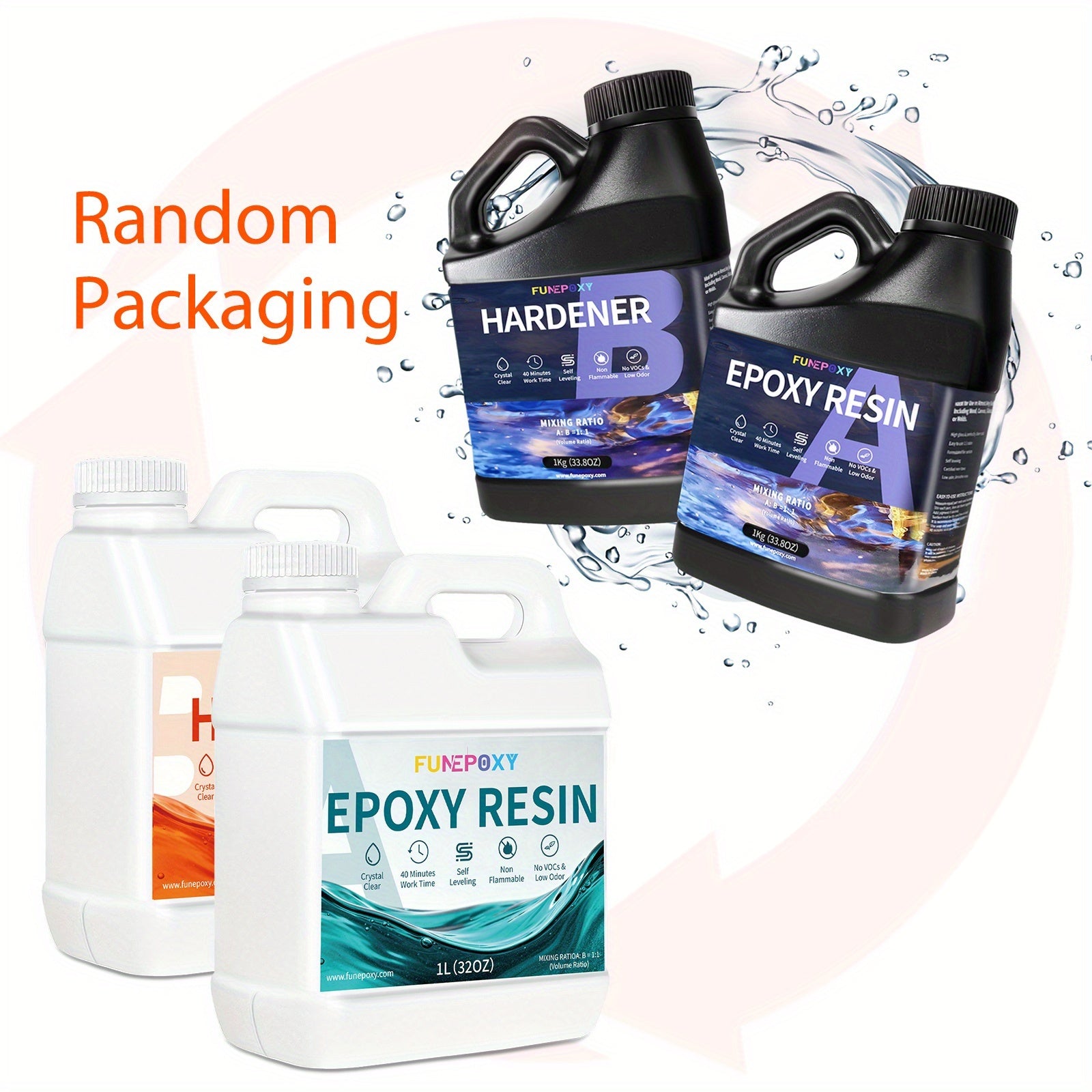 Epoxidharz-Set, 2L für Fluss-Tischplatten und Alltag – Detailansicht 2