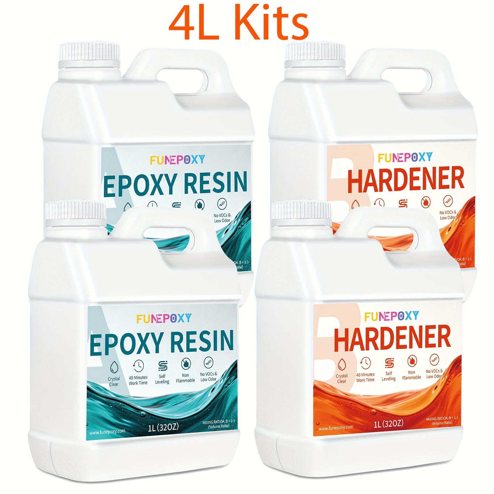 Epoxidharz-Set, 2L für Fluss-Tischplatten und Alltag – Detailansicht 5