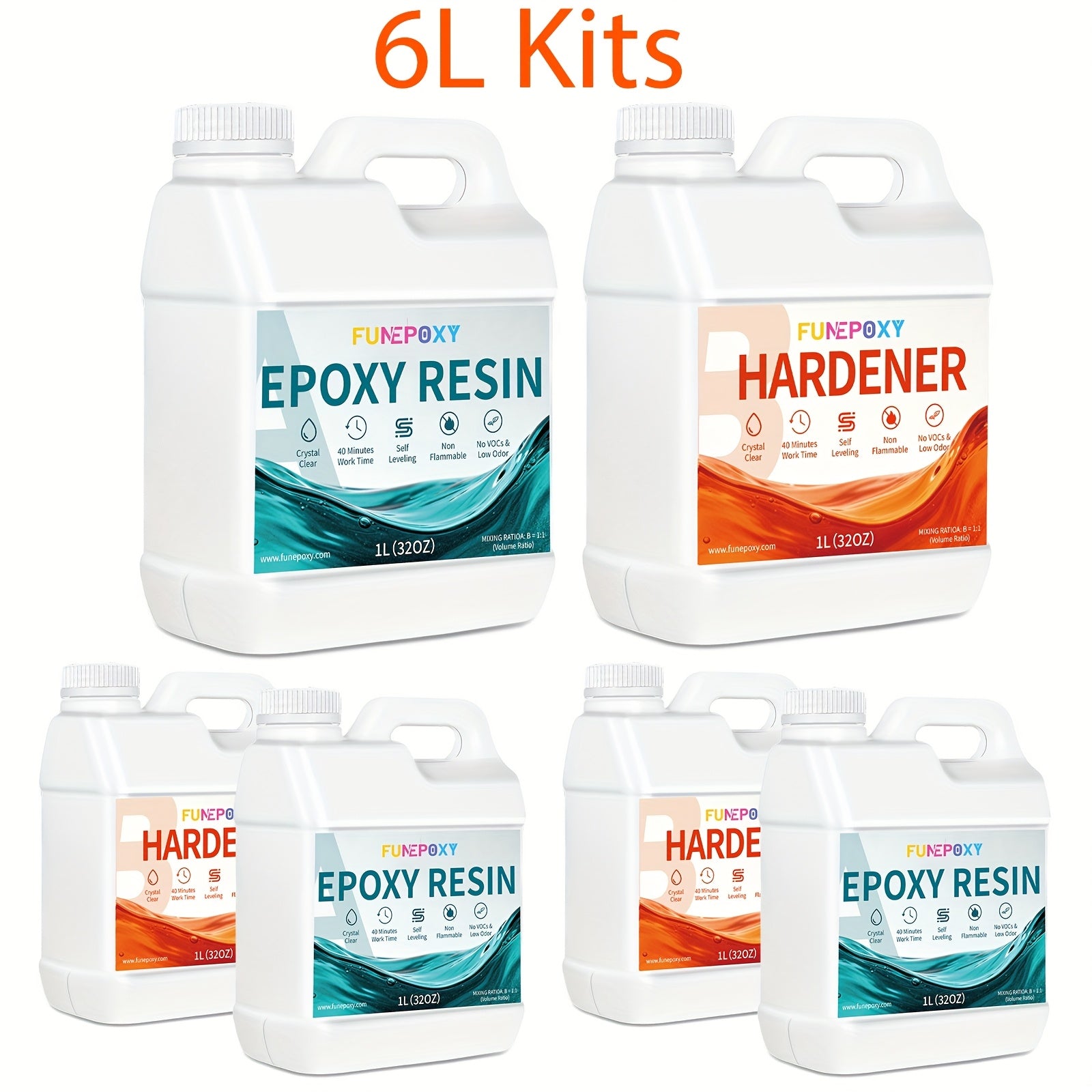 Epoxidharz-Set, 2L für Fluss-Tischplatten und Alltag – Detailansicht 7