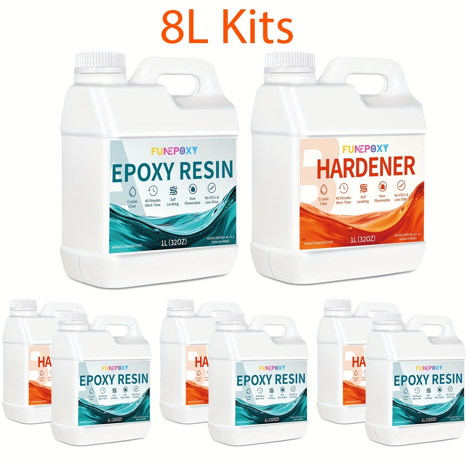 Epoxidharz-Set, 2L für Fluss-Tischplatten und Alltag – Detailansicht 9