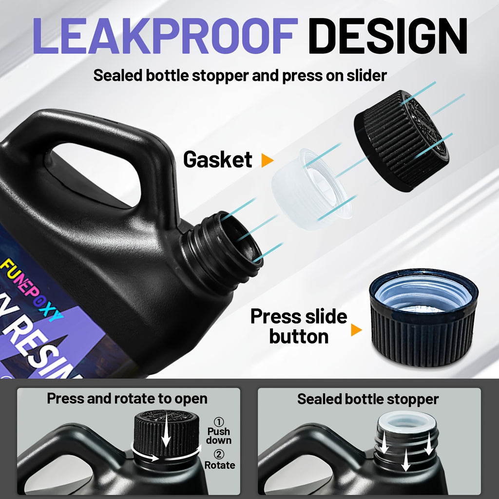 Epoxidharz-Set, 2L für Fluss-Tischplatten und Alltag – Detailansicht 14