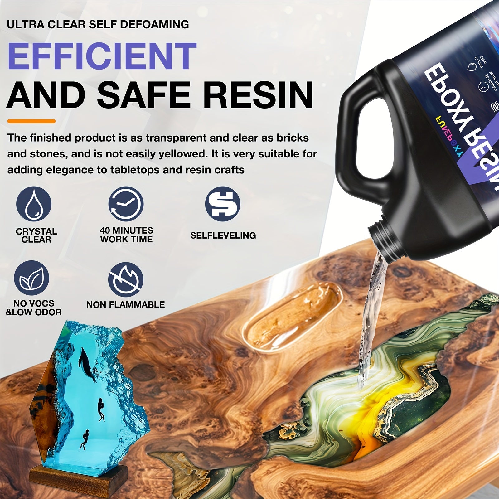 Epoxidharz-Set, 500ml für Fluss-Tischplatten und Alltag – Detailansicht 7