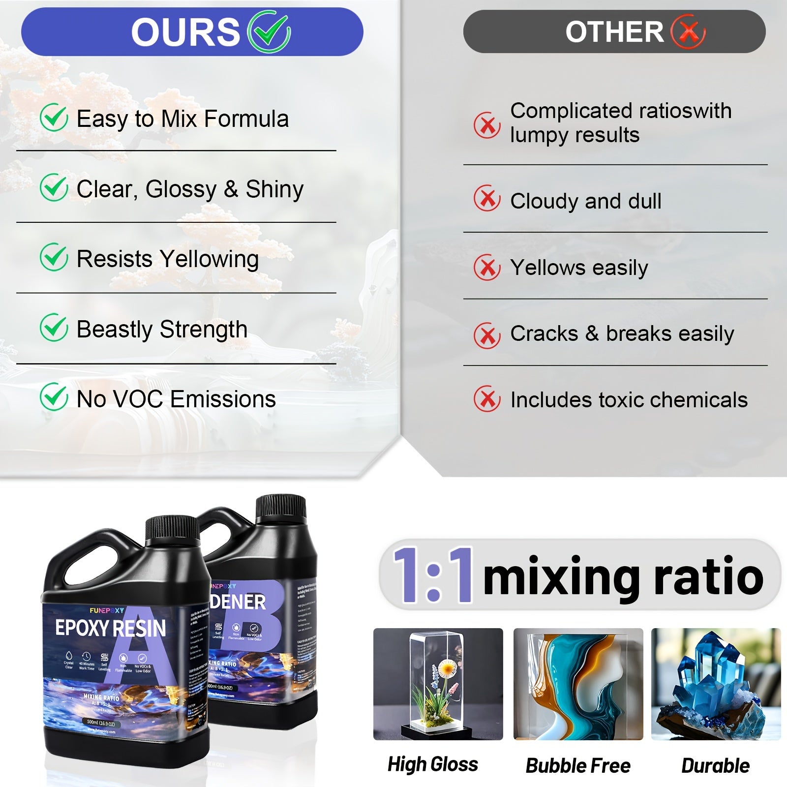 Epoxidharz-Set, 500ml für Fluss-Tischplatten und Alltag – Detailansicht 9