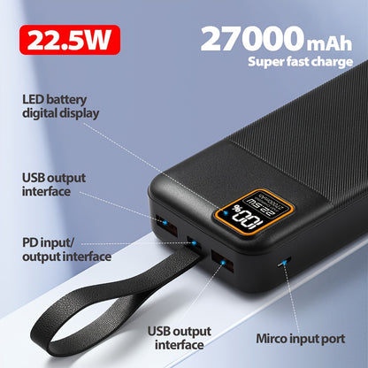 ENEGON 27000mAh ultradünne Powerbank mit 22,5W PD-Schnellladung, 3-in-1-Eingängen, LED-Display, ideal für iPhone, Android  Tablets, reisetaugliches Notfall-Backup
