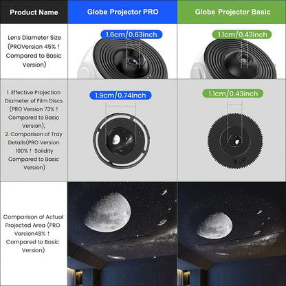 2025 Neues Modell 4K HD Erdprojektor PRO – Moderne Galaxie- & Globus-Projektorlampe mit 13 Filmkarten, Steckdosen-Tischlampe geeignet für Heimkino, Zimmer, Astronomieunterricht, Weltraum-Themen-Ambiente