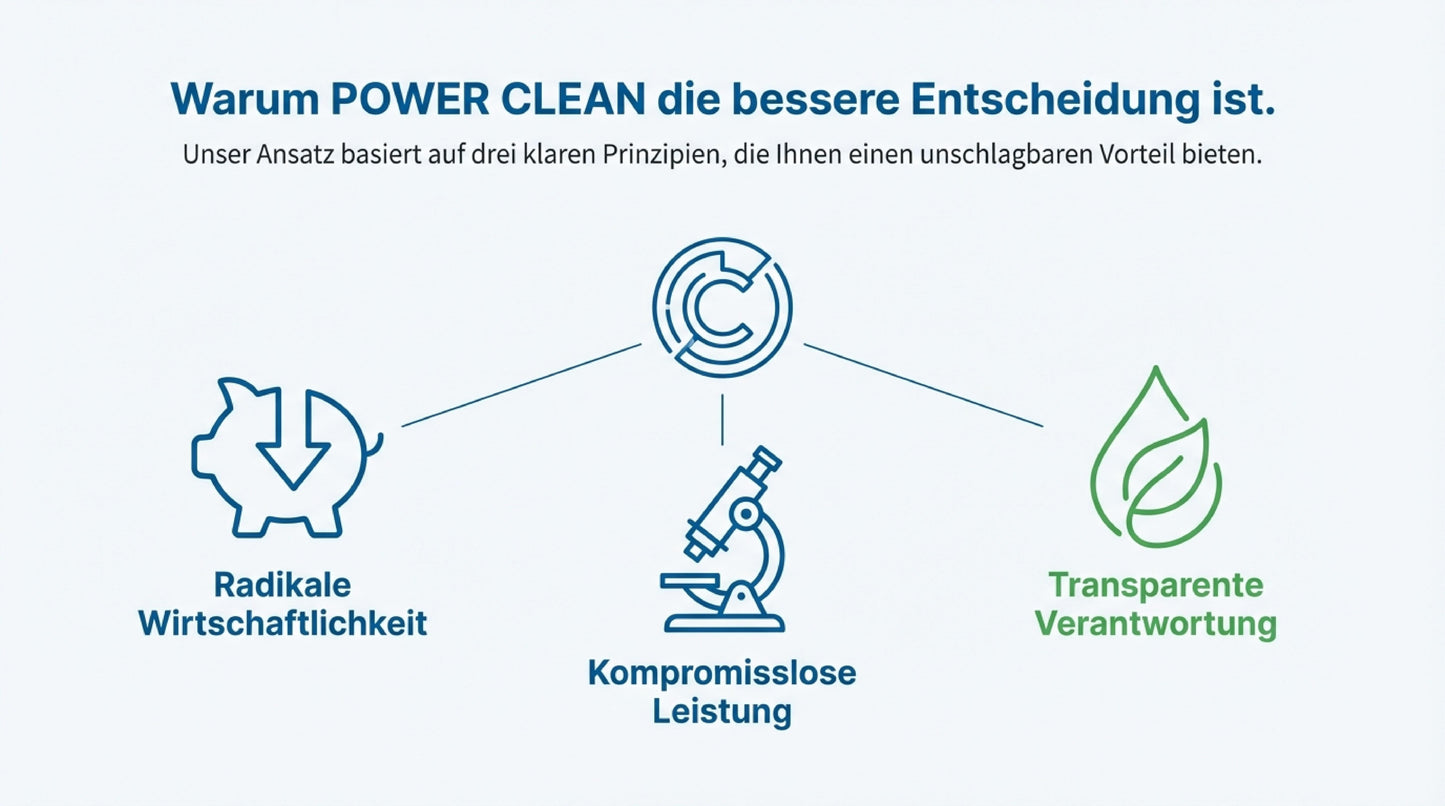 10 kg Waschmittel Großpackung Waschpulver Universalwaschmittel Vollwaschmittel Colorwaschmittel Buntwaschmittel