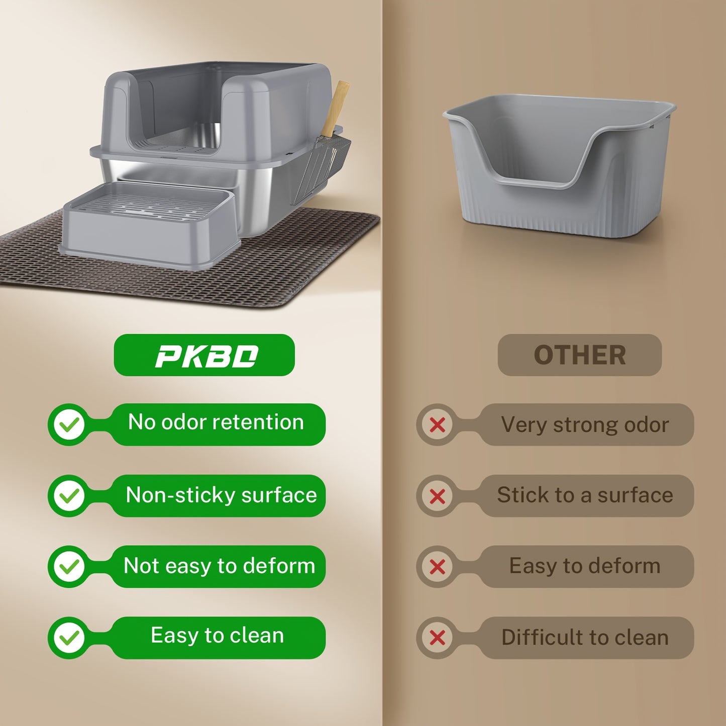 XXL Edelstahl-Katzentoilettenschale mit abnehmbarem Gehege, 32L großes Fassungsvermögen, komplett mit XXL-Katzenstreumatte, Metall-Katzenstreuschaufel  Treppe für ältere Katzen, geeignet für alle Katzen
