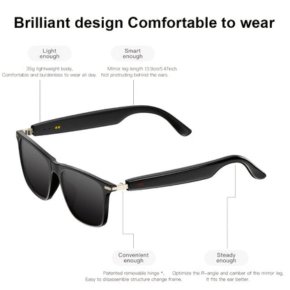 Multifunktionale intelligente Audio-Brille mit eingebauter Soundwellen-Technologie, Liniensprecher, unterstützt kabelloses Anrufen, Annehmen von Anrufen, Ablehnen von Anrufen, Musik hören mit Brille, Foto-Steuerung, 85mAh*2 großer Akku, lange Akkulaufzeit