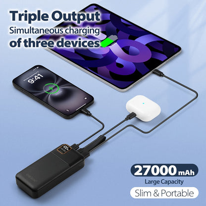 ENEGON 27000mAh ultradünne Powerbank mit 22,5W PD-Schnellladung, 3-in-1-Eingängen, LED-Display, ideal für iPhone, Android  Tablets, reisetaugliches Notfall-Backup