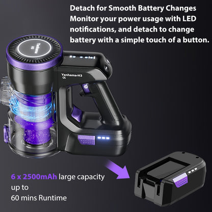 Yanhama Akku-Staubsauger/ 70000PA/ 6-in-1 Akku-Staubsauger/ mit Anti-Tangle-Bürste/ 60 Minuten Laufzeit/ 1,5L Staubsauger/ Akku-Staubsauger mit LED-Anzeige/ Handstaubsauger für Tierhaare, harte Böden, Teppiche